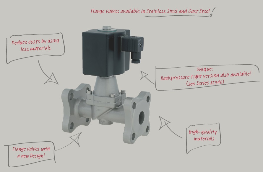 Buschjost flanged solenoid valves