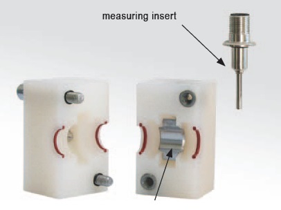 Non-invasive temperature measurement
