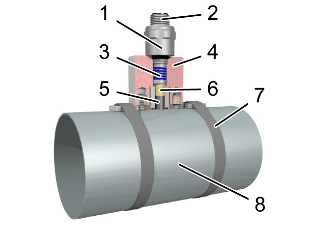 Resistance thermometer