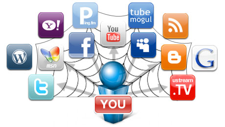 Social media web
