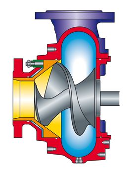 Screw centrifugal impeller