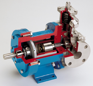 Positive displacement pump