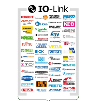 Current IO-Link members