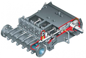 Reciprocating positive displacement pumps