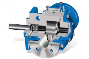 What is a positive displacement pump